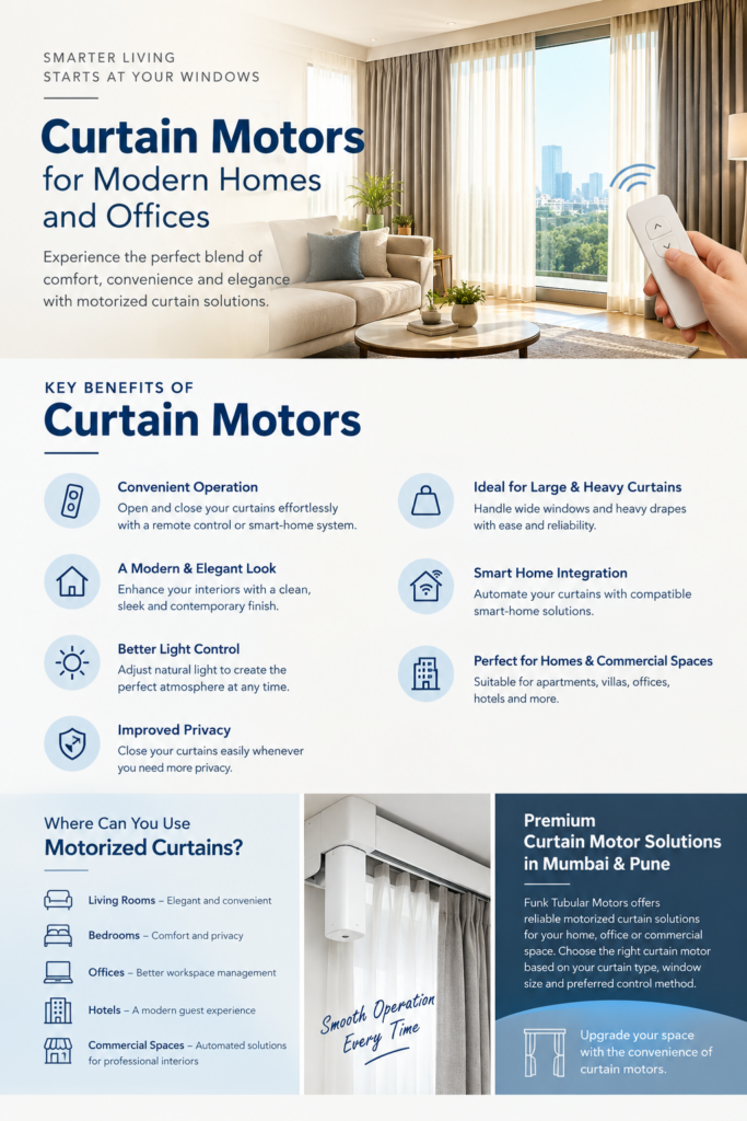 Advantages of curtain motors for modern homes and offices in Mumbai and Pune